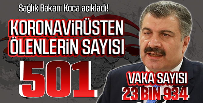 saglik_bakani_koca_acikladi_h45441_f01de