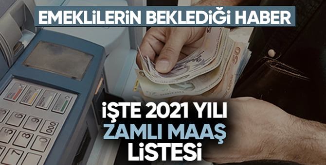 2021_emekli_maaslari_belli_oldu_h57808_56d9a