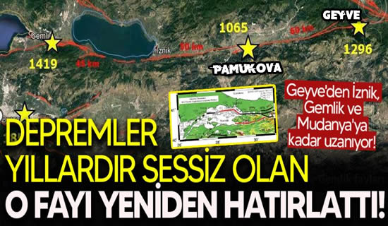 pamukova deprem