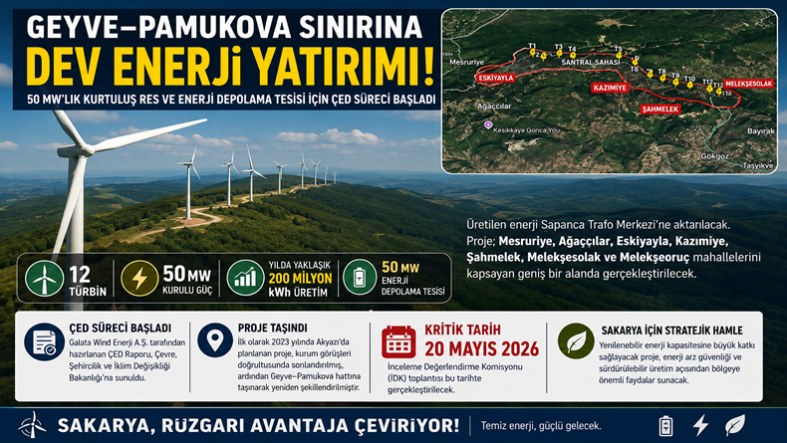 Pamukova- Geyve Sınırına Dev Enerji Yatırımı: 50 MW’lık RES İçin Süreç Başladı…